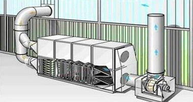 有機(jī)廢氣處理的方法
